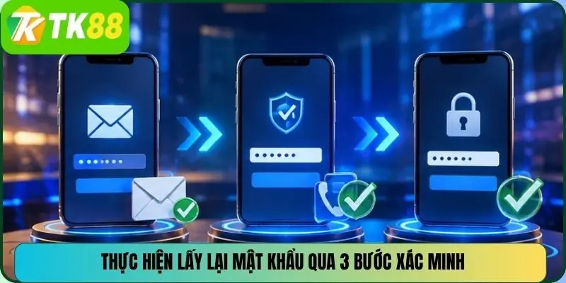 Thực hiện lấy lại mật khẩu qua 3 bước xác minh