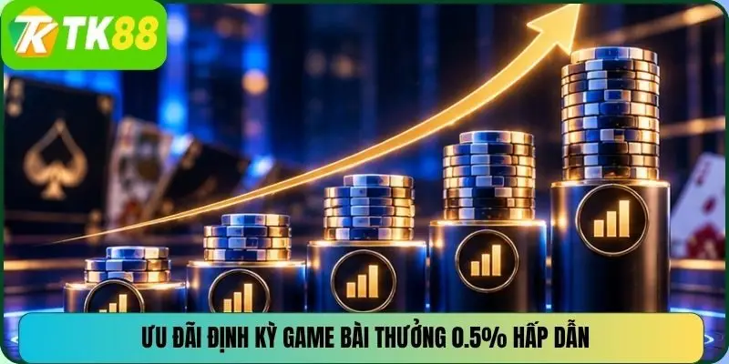 Ưu đãi định kỳ Game bài thưởng 0.5% hấp dẫn